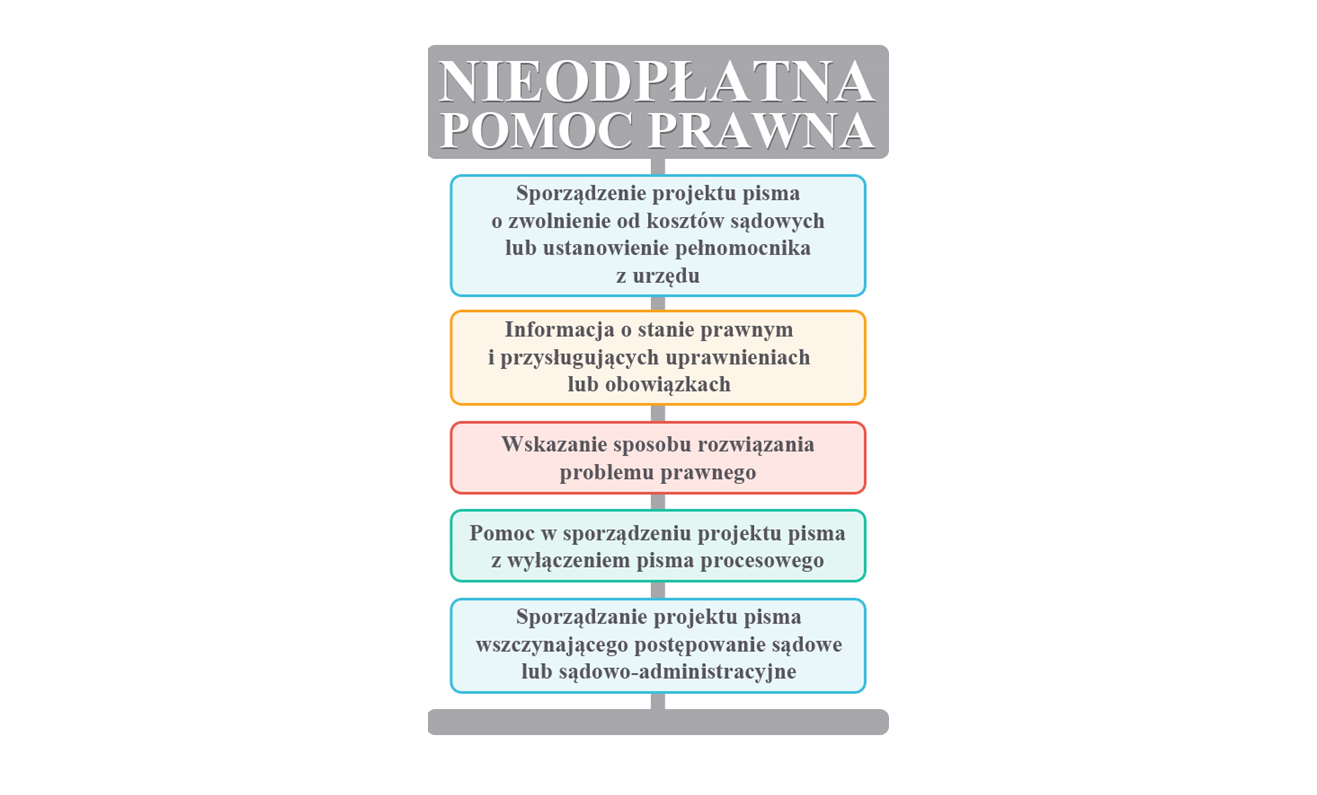 Pomoc prawna   1