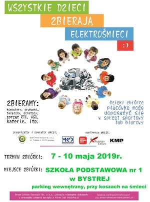 Preview plakat  elektro mieci